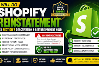 reinstate terminated shopify store shopify payment resolve payment hold dmca