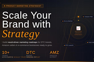 create product marketing strategy to scale your dtc brand on amazon and paid ads