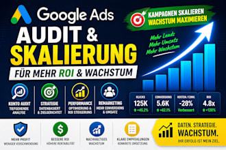 google ads audit skalierung, remarketing strategie, kampagnen skalieren wachstum
