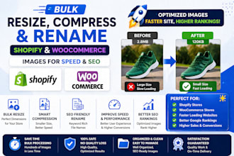 bulk resize compress rename shopify woocommerce images for SEO