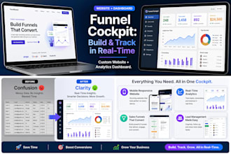 build funnel cockpit sales funnels and automation in gohighlevel