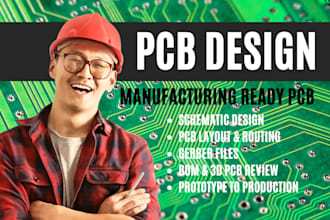 do esp32 iot pcb design, custom pcb, pcb layout, multilayer pcb, firmware code