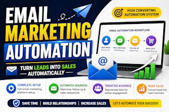 set up converting email marketing automation system for your business