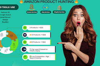amazon product research, wholesale,fba, private label product hunting jungle,h10