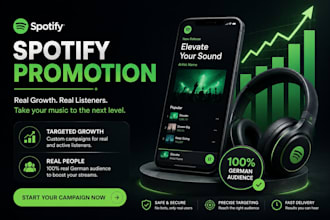 do spotify music promotion for real streams playlist growth