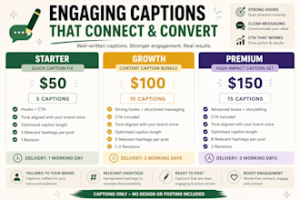 write engaging captions for your facebook and instagram posts
