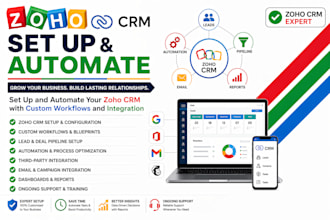 set up and automate your zoho CRM with custom workflows and integration