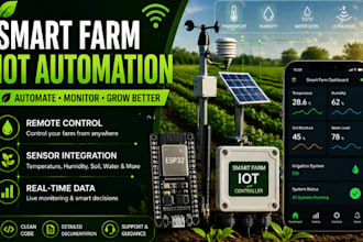 design smart farm iot automation with remote monitoring