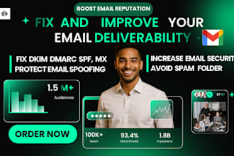 improve email deliverability, inbox placement, with spf dkim dmarc