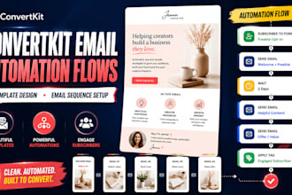 do convertkit email templates design set up convert kit email automation flows