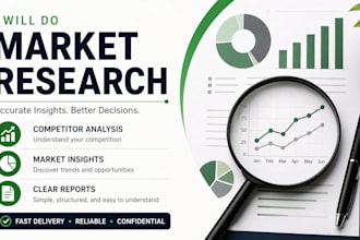 do market research and competitor analysis