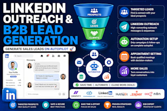boost linkedin outreach and b2b lead generation with dripify automation