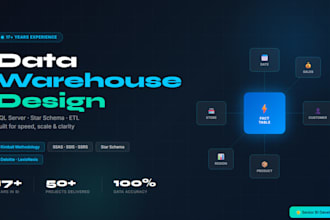 design and build a professional sql server data warehouse for your business