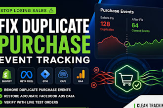 remove shopify facebook sales channel duplicate purchase event tracking