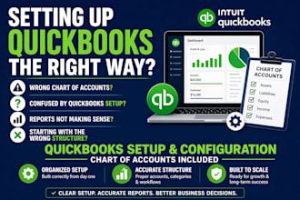 do quickbooks setup, charts of account quickbooks online configuration