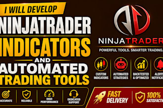 develop ninjatrader indicators and automated trading tools