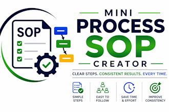 create a simple sop for your business process
