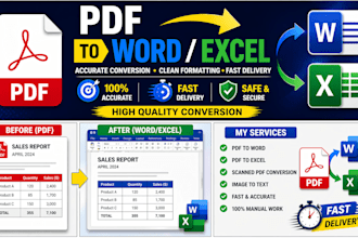 clean and format your excel data professionally