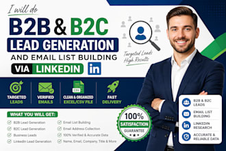 do b2b lead generation and email list building via linkedin