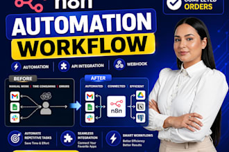 develop n8n automation, n8n workflow, ai automation, or n8n ai agent