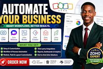 setup zoho crm zoho webinar zoho books zoho creator zoho mail zoho desk workflow