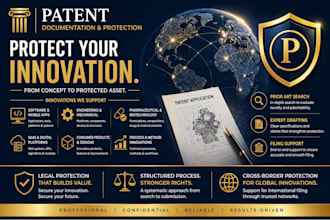 prepare patent application prior art search drafting filing support innovation