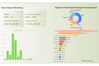accurate boq, quantity takeoff, and cost estimation