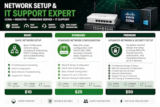 configure mikrotik, ccna network setup, and fix IT issues