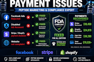 fix ads disapproval for crypto trading project, weight loss supplement google ad