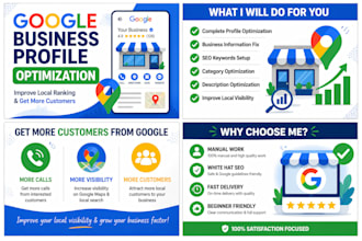 optimize your google business profile for local seo ranking
