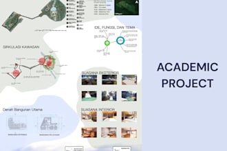 design architectural poster with 3d render presentation