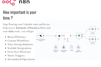 fix, debug malfunctioning workflows automation, api integration using n8n