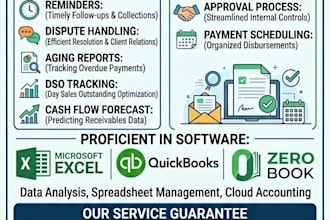 do account receivable and payable profession