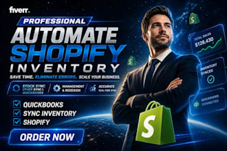 automated shopify inventory sync with shopify pos quickbook and 3pl integration