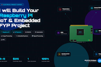 develop your raspberry pi iot semester and fyp project