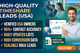 provide fresh, high quality new timeshare owner leads in usa uk