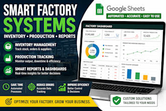 build custom factory management systems inventory, production, dashboards