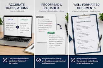 translate dutch and english professionally