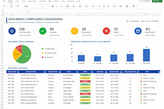 organize your documents and build an expiration tracking sheet