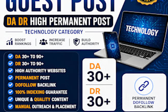 do contextual link insertion on high authority websites