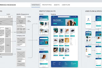 design website UI UX wireframes and prototypes