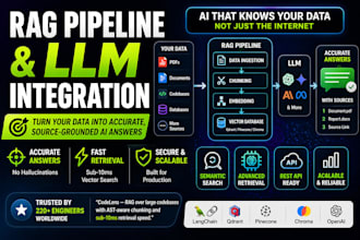 build a rag pipeline or llm integration for your app or data