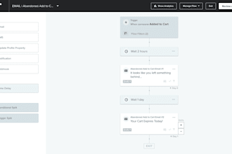 audit your klaviyo email flows to increase shopify revenue