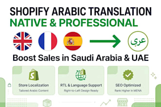 translate your shopify store to native arabic for saudi and gulf market
