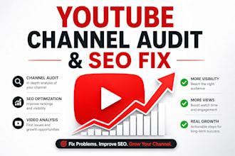 fix low views with a detailed youtube channel audit