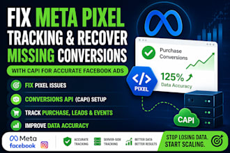 fix meta pixel tracking missing conversions with capi for accurate facebook ads