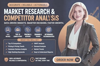 do amazon germany fba competitor analysis and product insights