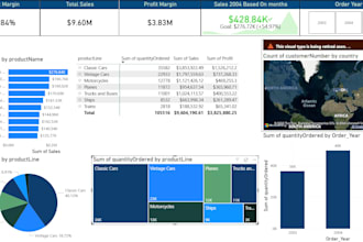 do excel data entry, data cleaning, and create professional dashboards