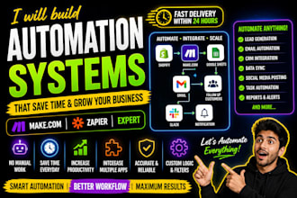 n8n ai automation n8n workflow n8n ai agent workflow automation n8n automation