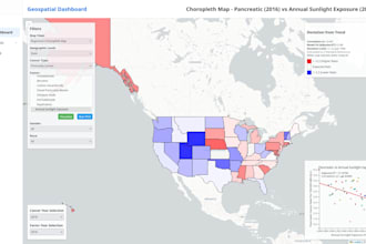turn your messy data into an automated dashboard